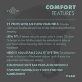 TSG - Ski/Snowboard Helmet - Vertice Wmn