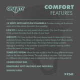 TSG - Ski/Snowboard Helmet - Gravity Asian Fit