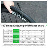 Bicycle Tire Sealant 1000ml