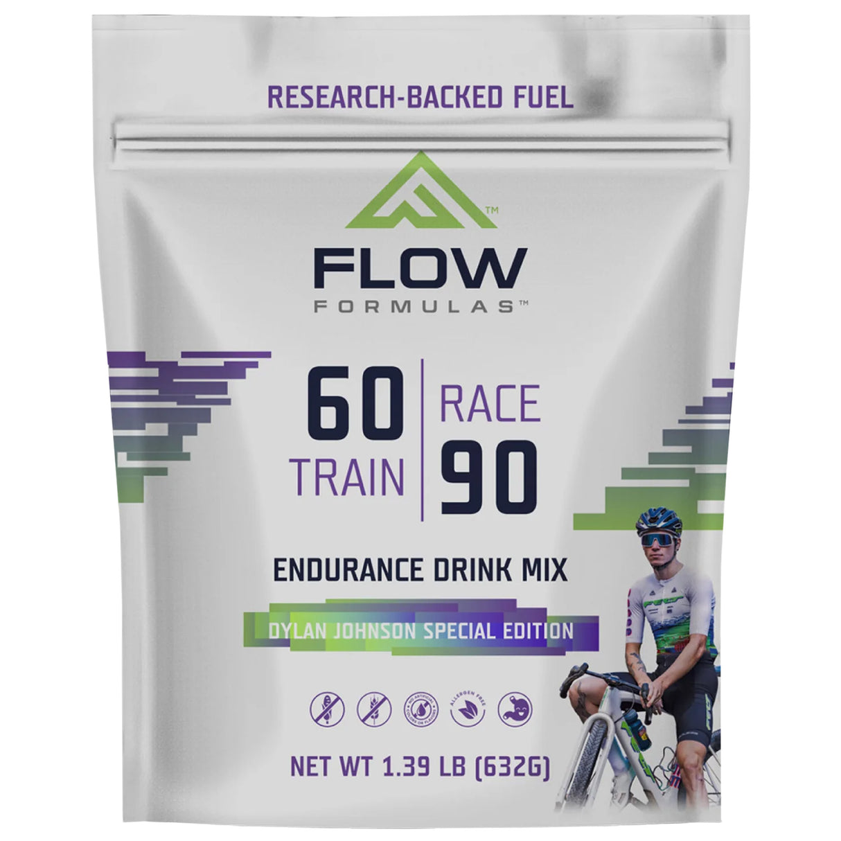 Endurance Drink Mix, Dylan Johnson