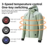 Winter Heated Winter Jacket Waterproof Windproof Rechargeable