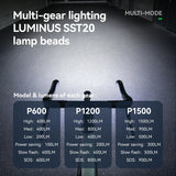 ROAD TO SKY Highlight 600/1200/1500lm usb-c