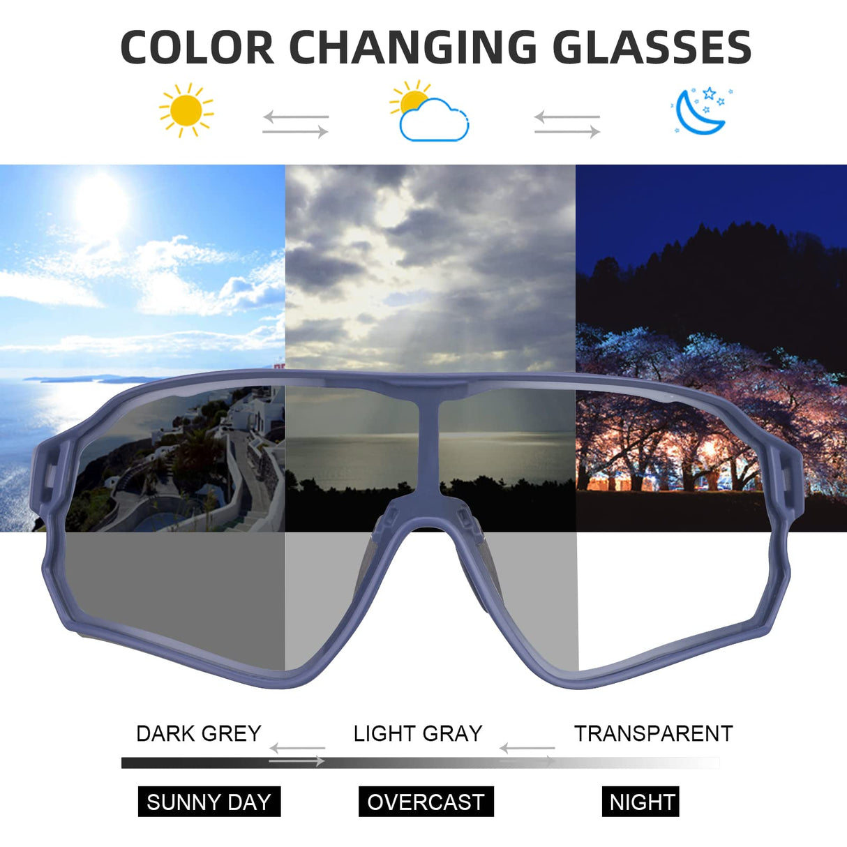Thickened PC Lens Photochromic Sunglasses (UV400)