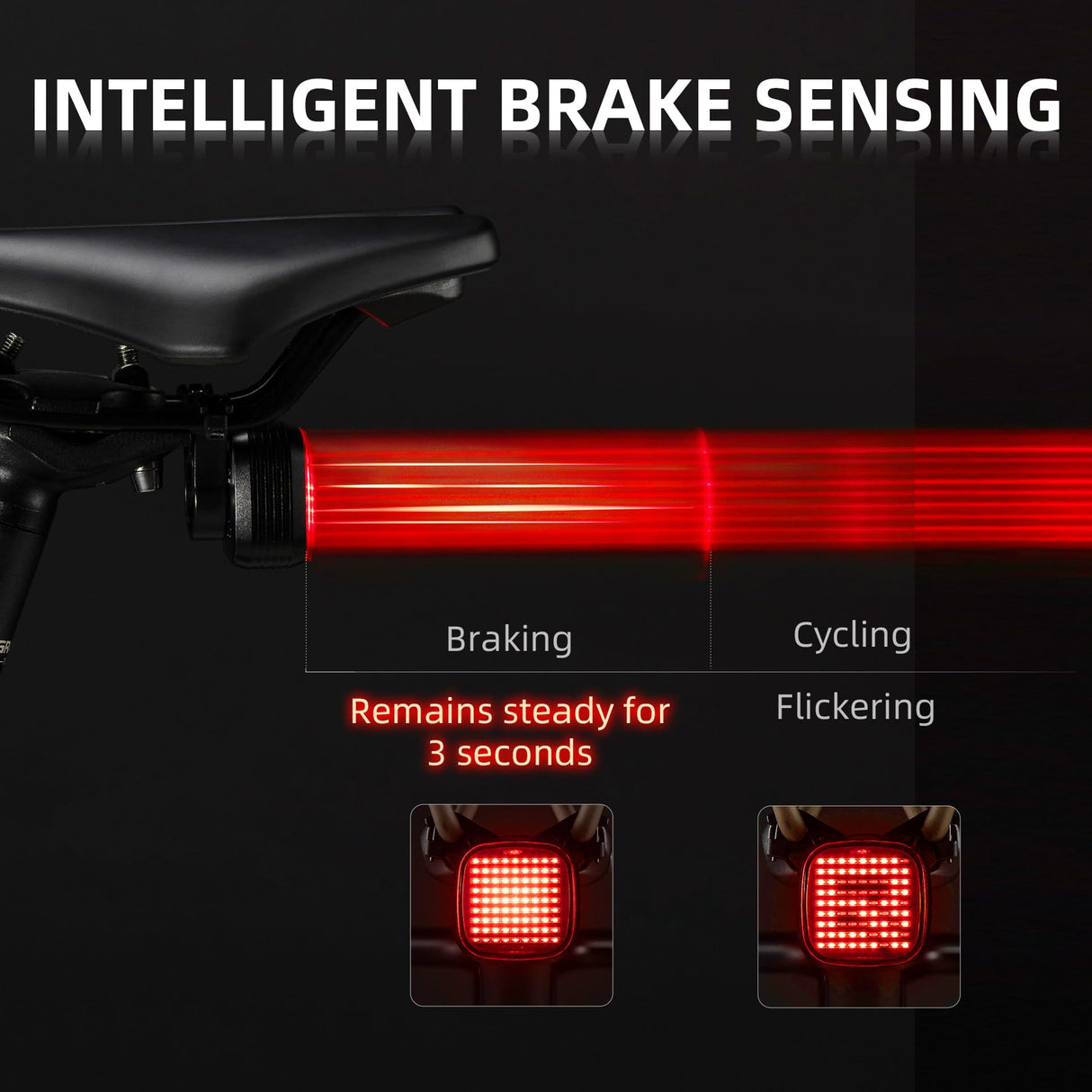 R7 Tail Light Brake Sense USB-C Smart Synchronization