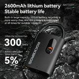 L1 Mini Electric Bike Tire Pump 70PSI