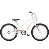 Sprocket 1 20