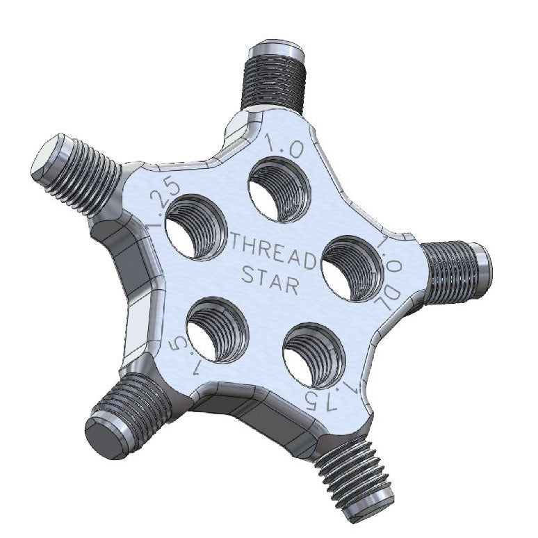 Thread Star, Rear Axle Thread Identifier
