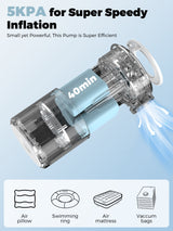 Qunature Mini Electric Air Pump for Camping & Outdoor Gear