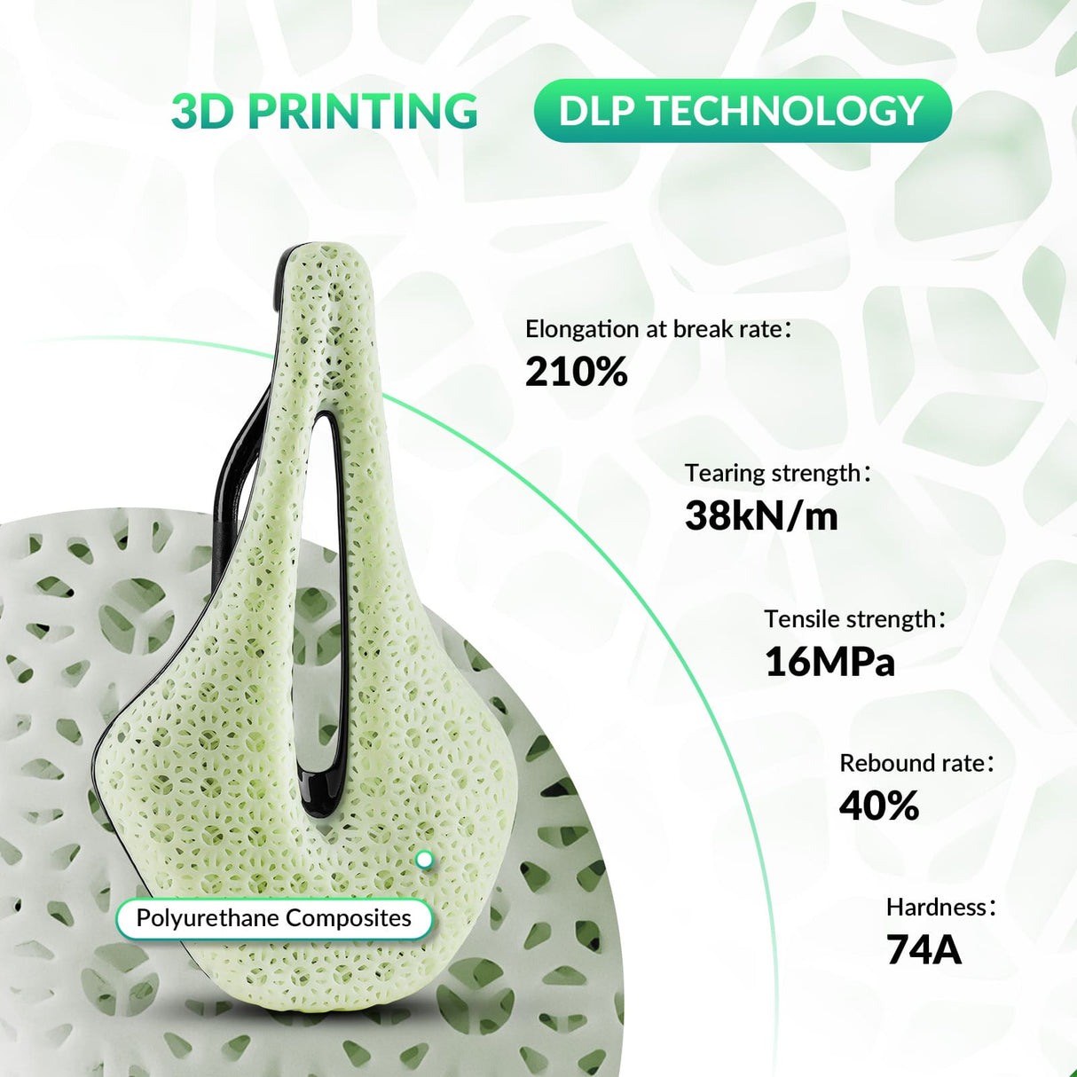 3D Printed Bike Saddle