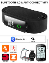 HRM828 Dual Protocol Heart Rate Sensor