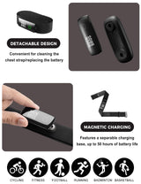 HRM828 Dual Protocol Heart Rate Sensor
