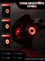 R3/R5 Tail Light Brake Sense USB-C Smart Synchronization