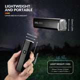 RHL1000 Bike Front Light Waterproof Bike Light