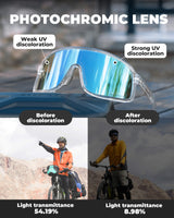 SP350 Photochromic Cycling Glasses