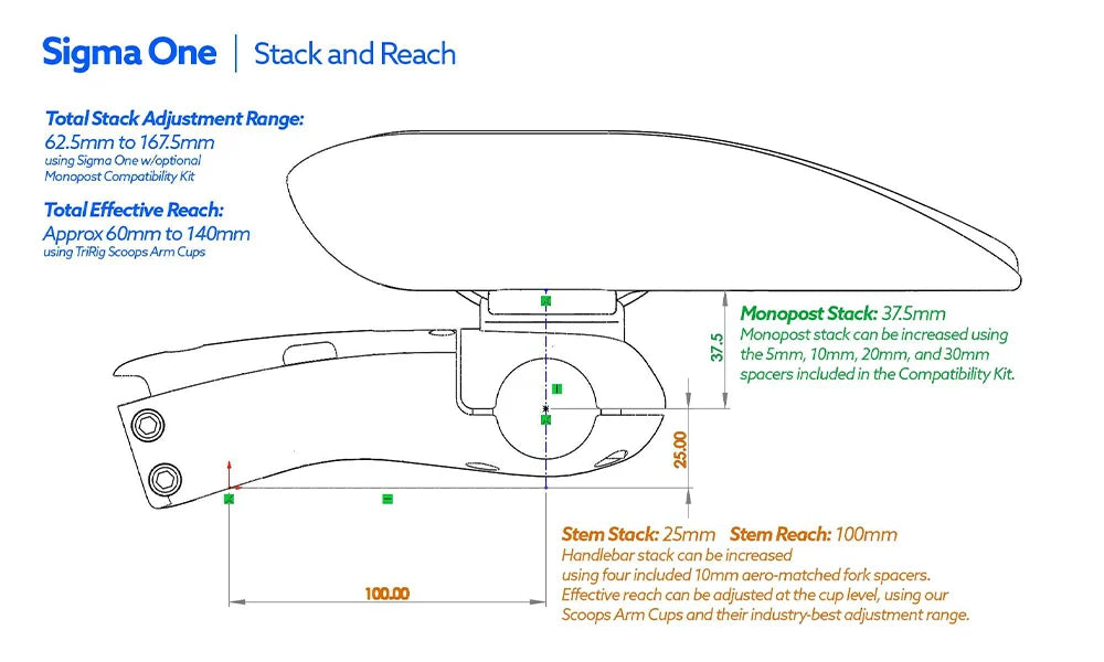 Sigma One Carbon Aero Stem