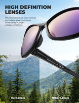 SP394 Outdoor Polarized Sunglasses