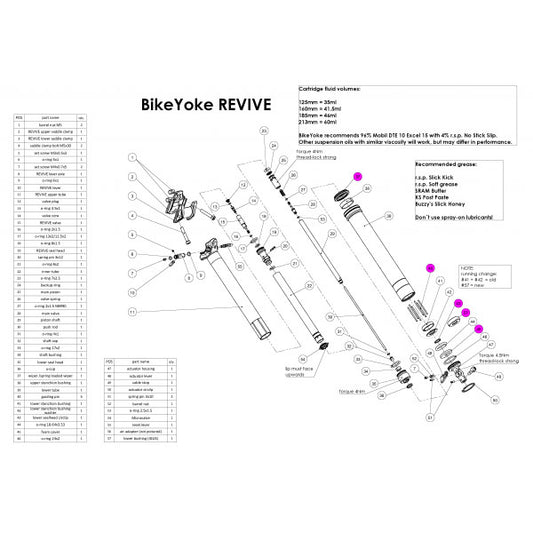 Bike Yoke Service Kit Revive + Divine #3.1